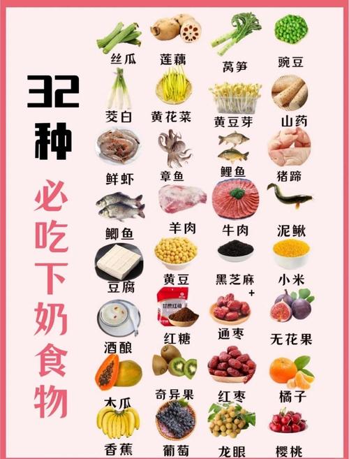 减肥食谱中，牛奶是必不可少的吗？