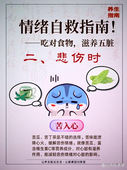 如何运用5个心理暗示法更有效地控制我的食欲？