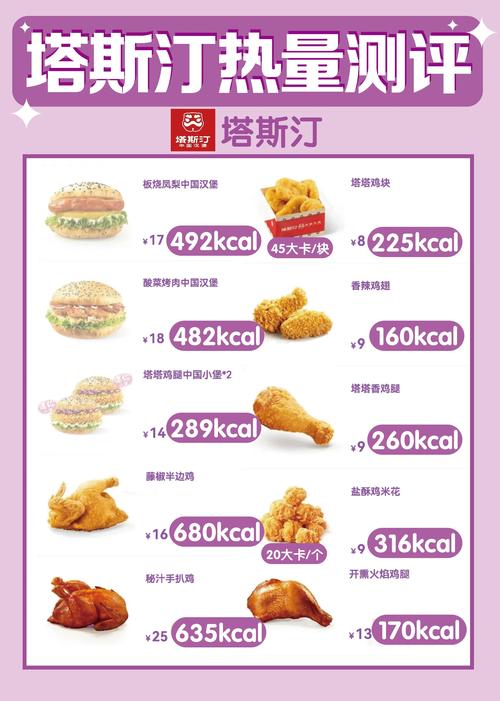 哪种超低热量汉堡包的热量最低，能揭秘一下吗？