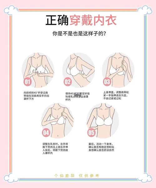 女明星们如何练就令人羡慕的完美胸型？