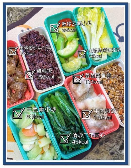 韩国模特公开的5个瘦身食谱中，哪个最有效呢？