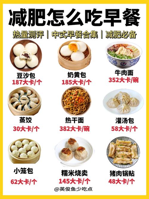 早餐时吃高热量食物是否更合适呢？