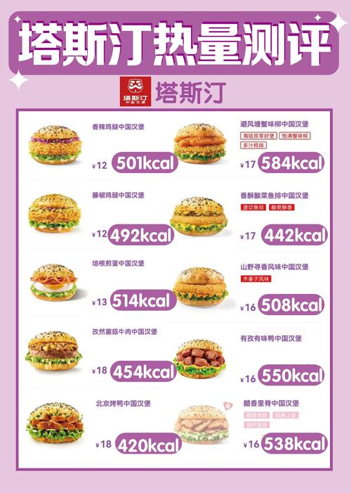 哪种超低热量汉堡包的热量最低，能揭秘一下吗？