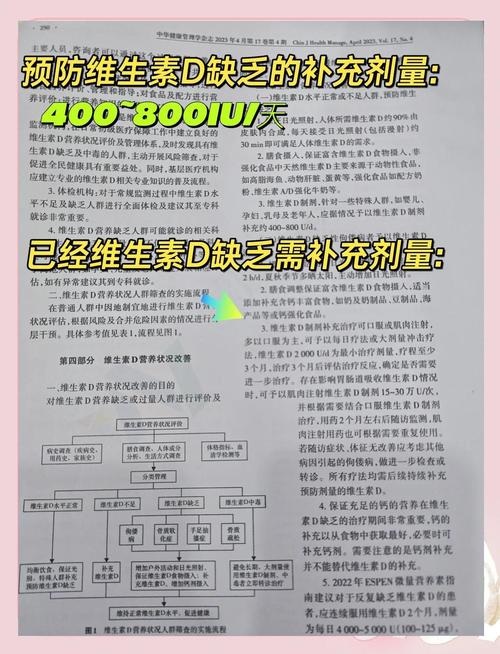 维生素D缺乏真的会成为引发肥胖的潜在炸弹吗？