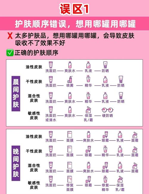 有哪些不良习惯会对皮肤造成伤害，需要我们警惕和改正呢？