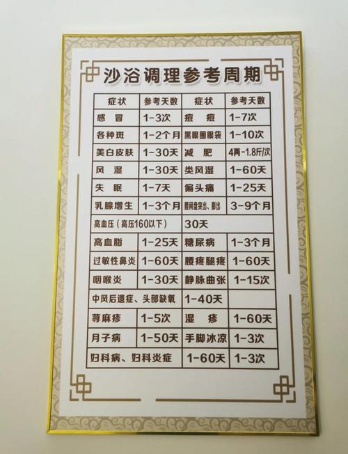 沐浴疗法有哪些具体效果和适用人群呢？