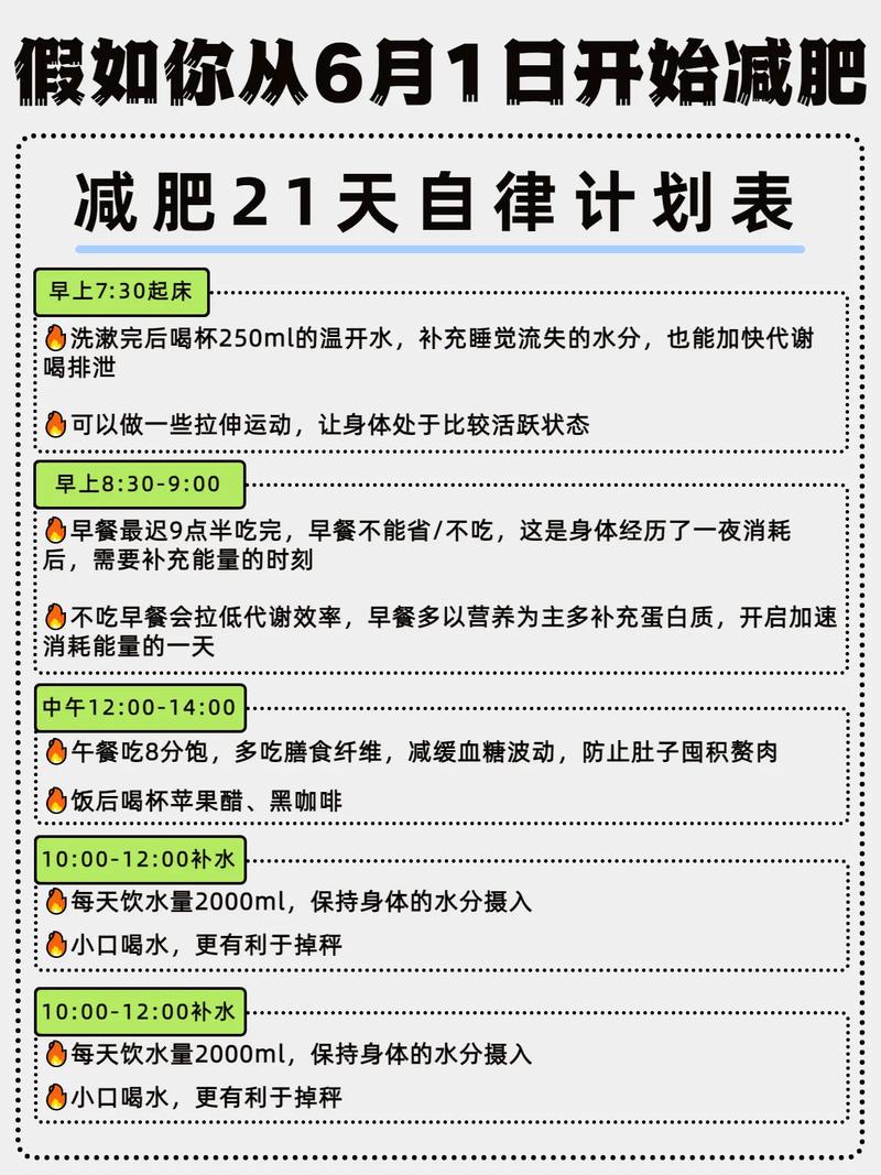两个月减18斤，露露在校励志减肥日记如何高效制定？