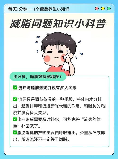 吸脂减肥真的安全有效吗？这6个问题你一定要知道！