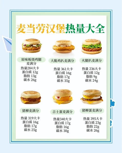 一份汉堡相当于多少碗米饭的热量，食物中隐藏的热量有多少？