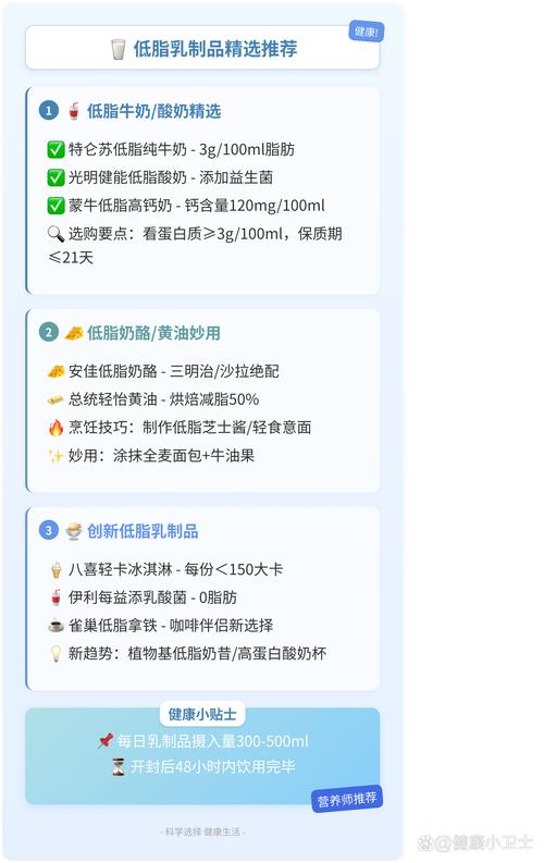 乳制品真的能帮助燃烧多余脂肪吗？
