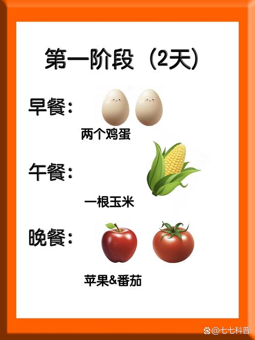秋季减肥是不是原来可以这么简单呢？