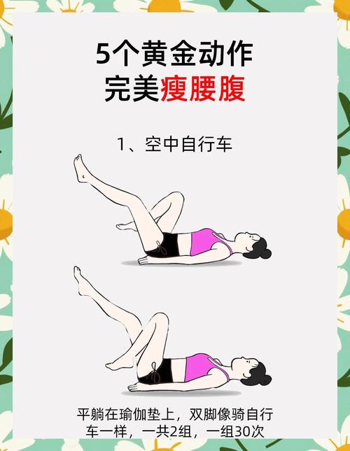 哇！瑜伽真的能让我轻松狂瘦腰腹吗？