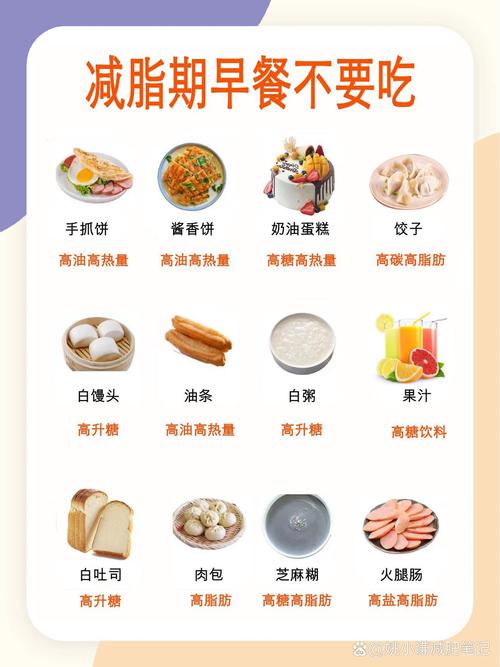 减肥期间应该如何科学合理地摄入适量的健康脂肪呢？