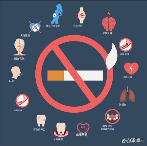 万万没想到！这6个习惯竟然会毁身材，是吗？