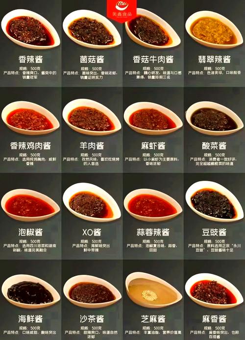 火锅食材、底料、蘸料都有哪些讲究？你真的了解火锅吗？
