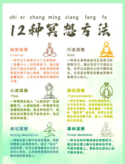 如何仅靠冥想就足够变成更好的人呢？