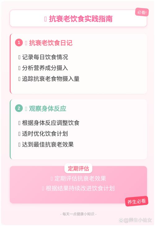 脂肪真的能通过延缓衰老来我们的2014饮食观念吗？