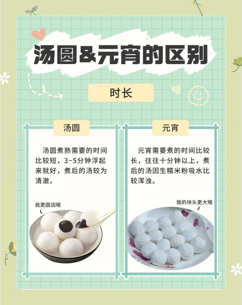 吃元宵汤圆减肥，真的要慎重选择吗？