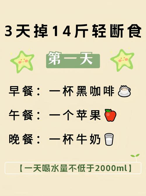 这个网友推荐的月减14斤方法真的有效吗？