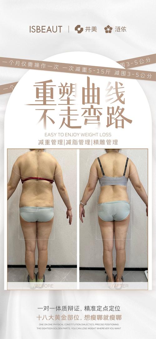 模特是如何保持完美身材的五大秘诀呢？