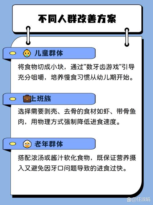 吃饭速度与体重增加之间是否存在直接关联？