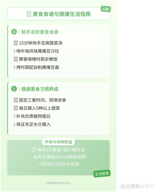 素食真的就是最健康的选择吗？有没有其他饮食方式更合适？