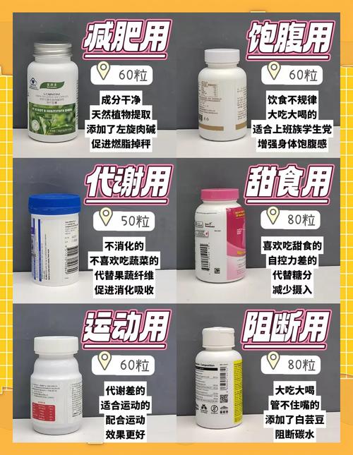 有没有一个月能瘦10斤的减肥产品推荐？