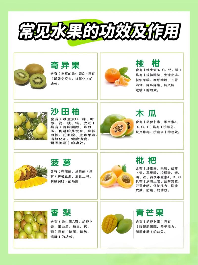 有哪些水果可以让人感到饱腹，适合作为餐后水果食用？