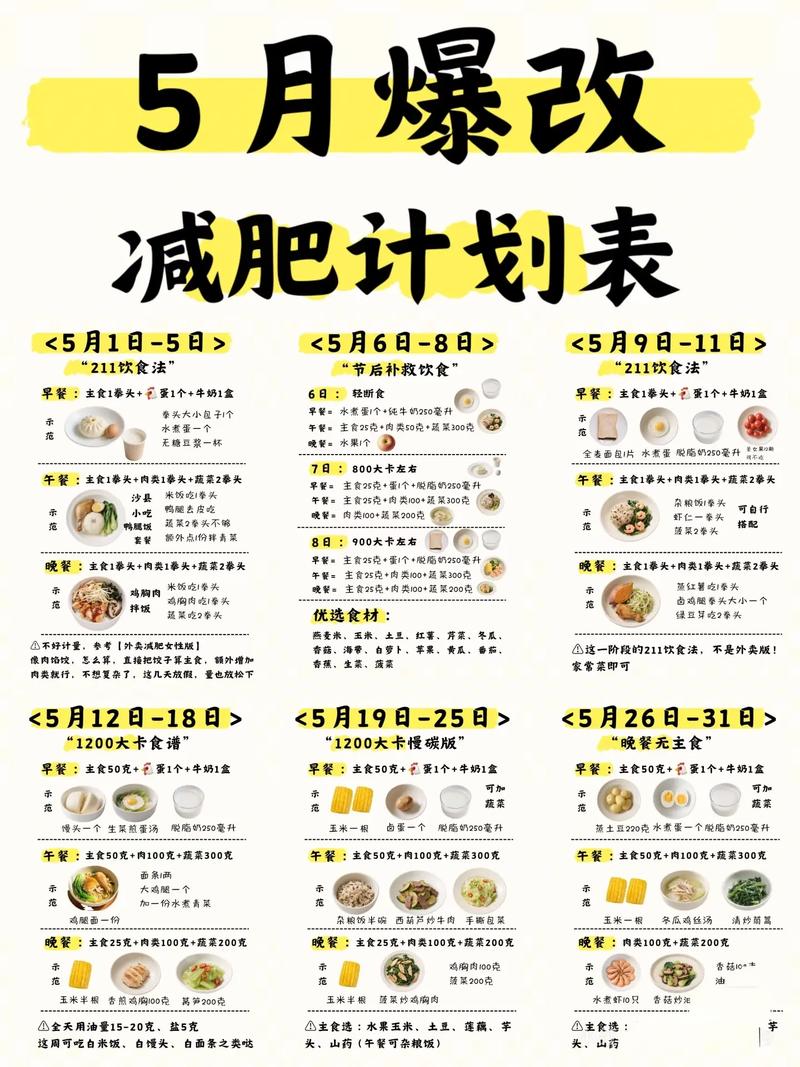 苦食减肥法真的有效吗？想瘦就得吃点儿苦，真的可行吗？