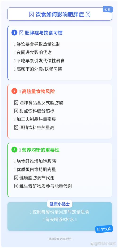 难道零卡路里食品真的是导致肥胖的罪魁祸首吗？