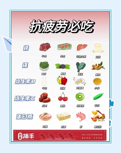 有哪些生活小妙招能帮助我有效克服疲劳？