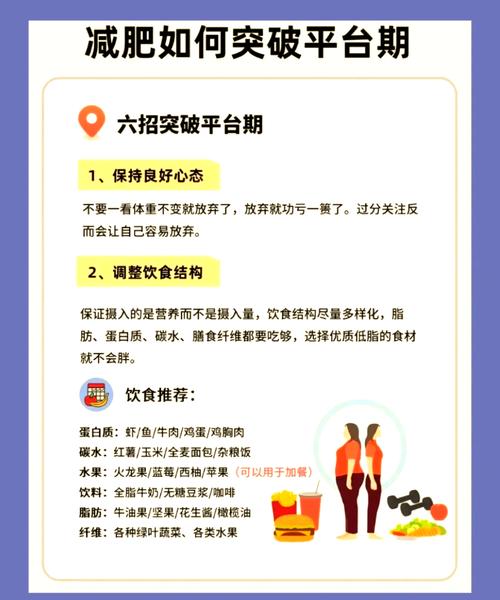 如何轻松突破减肥停滞期，找到有效的减肥新方法？