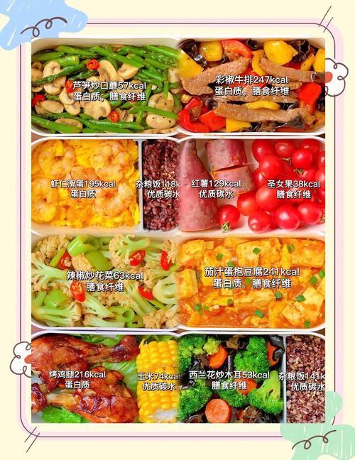 一周神奇红薯减肥餐，能轻松减掉12斤吗？