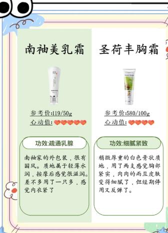 六大法全方位解析具体包括哪些内容？