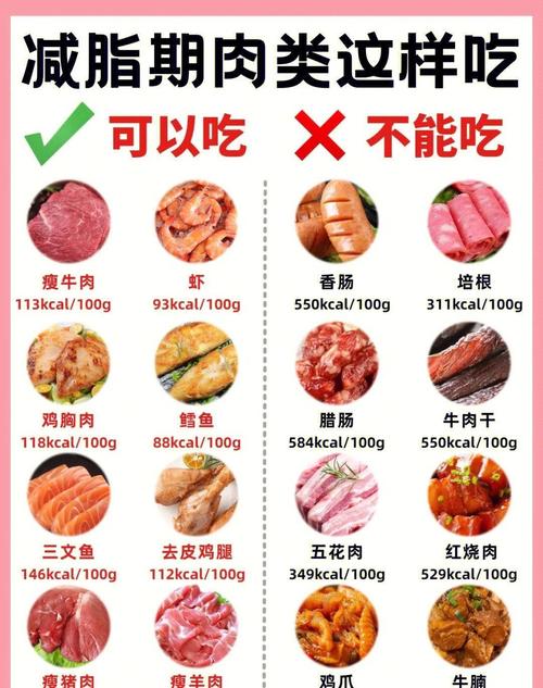 为什么吃负热量食物反而不能有效减肥呢？