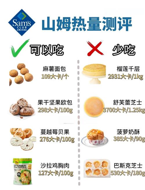如何挑选低热量饼干实现健康减肥而不增重？