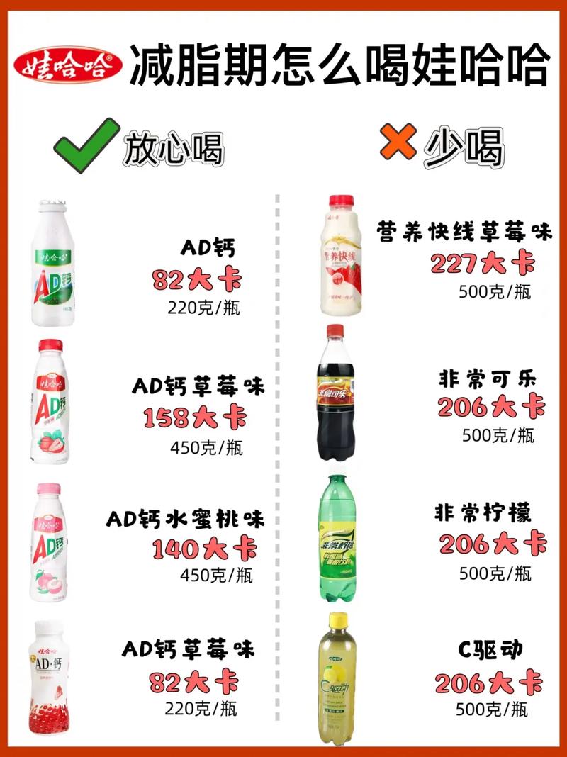 一瓶饮料的热量需要慢跑32分钟才能消耗完吗？