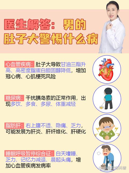 大肚腩该警惕了？高危疾病真的要来敲门了吗？