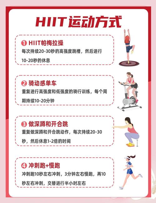 如何把握燃脂黄金时段，轻松实现纸片人身材？