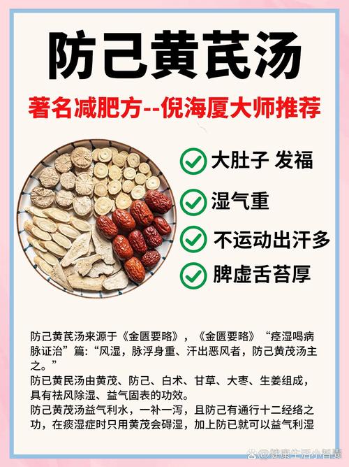 防己黄芪汤中药减肥效果如何？