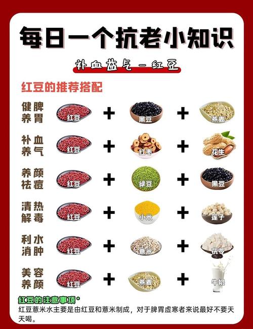 南国红豆如何吃才能窈窕好身材呢？
