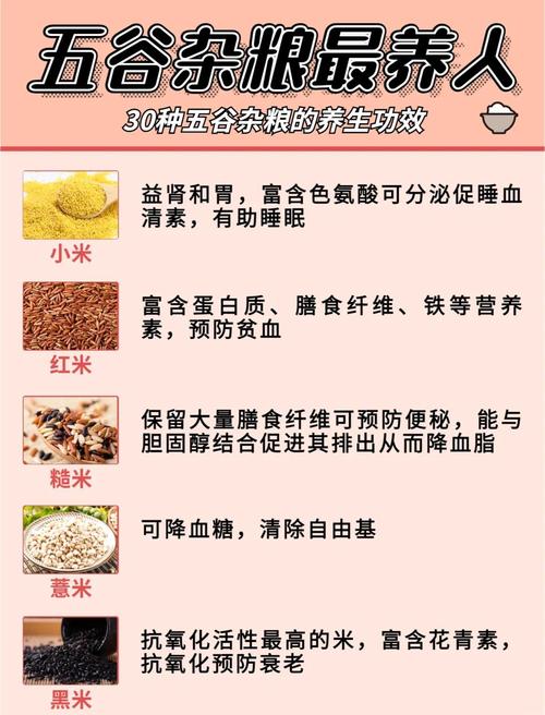 哪些营养食品的粗粮各有特长？