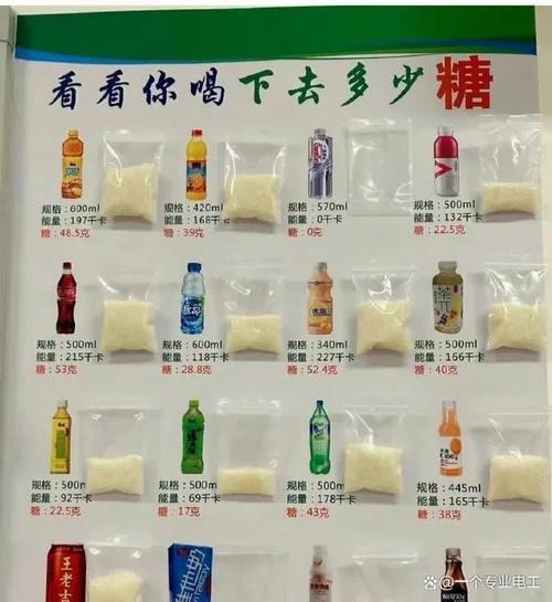 喝甜饮料真的会悄悄偷走我的记忆力吗？