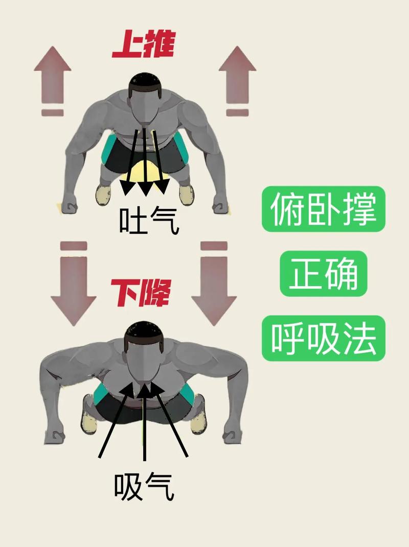 如何通过科学呼吸让我的运动效果实现翻倍提升？