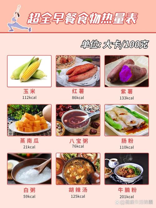 中国菜热量高吗？美国专家是如何点评的呢？