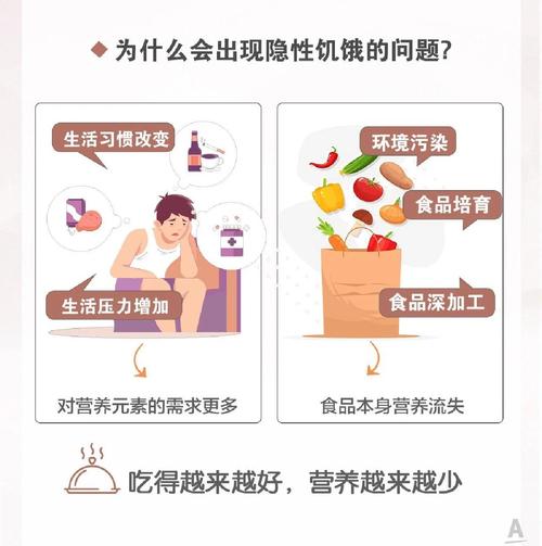 慢跑后为何常常没有饥饿感呢？
