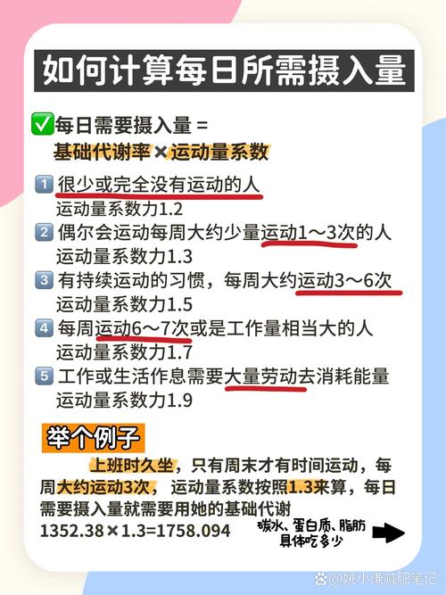 为什么已婚人士肥胖率较低，单身者瘦身却更难成功？