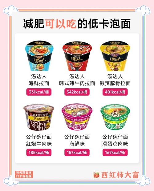 怎样吃方便面才能避免体重增加？