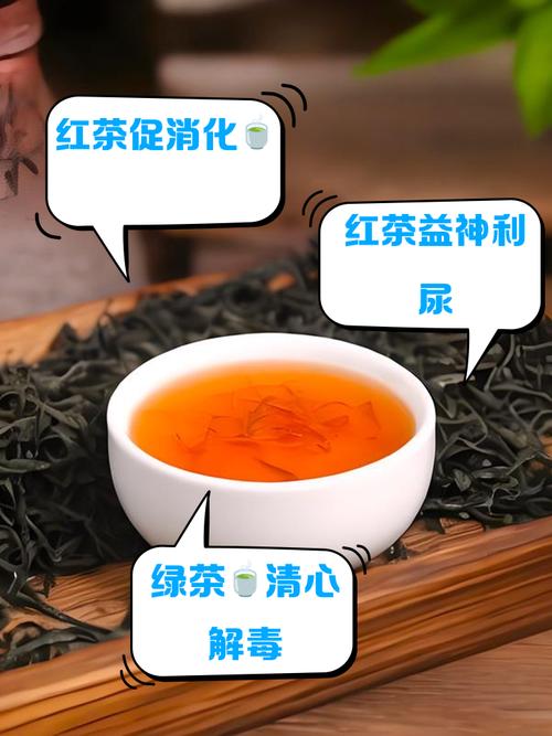 红茶和绿茶真的都有助于减肥吗？