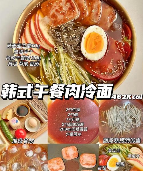 午餐吃肉真的能快速减肥并补充营养帮助减肥吗？